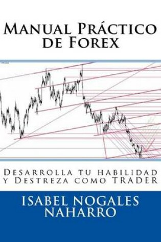 Cover of Manual Practico de Forex