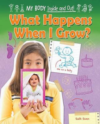 Book cover for What Happens When I Grow?