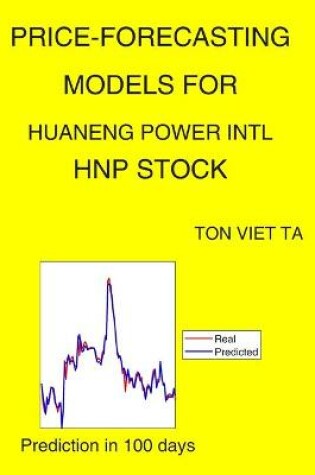 Cover of Price-Forecasting Models for Huaneng Power Intl HNP Stock