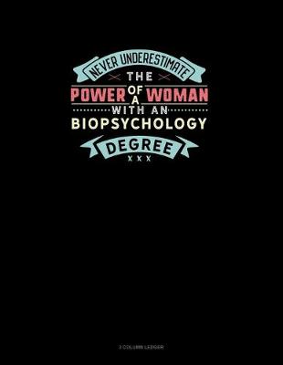 Book cover for Never Underestimate The Power Of A Woman With A Biopsychology Degree