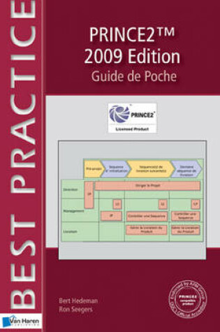 Cover of PRINCE2  - Guide de Poche