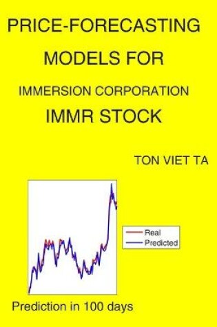 Cover of Price-Forecasting Models for Immersion Corporation IMMR Stock