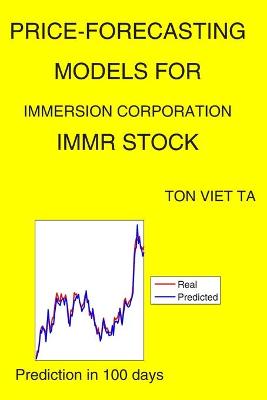 Book cover for Price-Forecasting Models for Immersion Corporation IMMR Stock