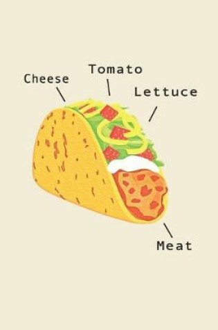 Cover of Anatomy of a Taco