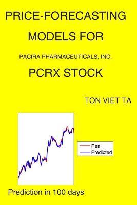 Book cover for Price-Forecasting Models for Pacira Pharmaceuticals, Inc. PCRX Stock