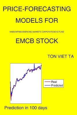 Book cover for Price-Forecasting Models for WisdomTree Emerging Markets Corporate Bond Fund EMCB Stock