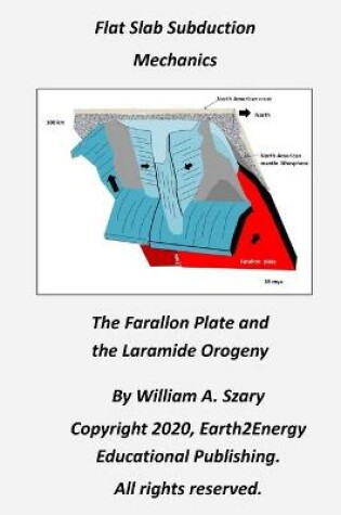 Cover of Flat Slab Subduction Mechanics