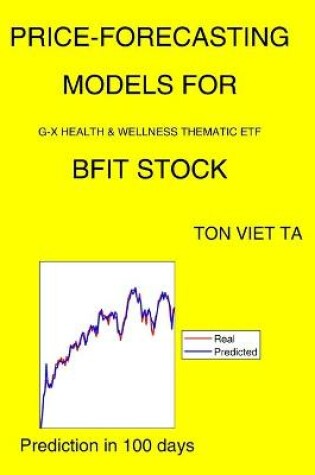 Cover of Price-Forecasting Models for G-X Health & Wellness Thematic ETF BFIT Stock