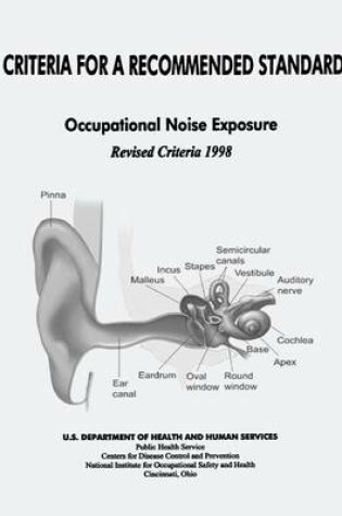 Cover of Occupational Noise Exposure