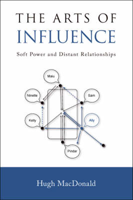 Book cover for The Arts of Influence