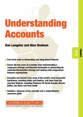 Book cover for Understanding Accounts