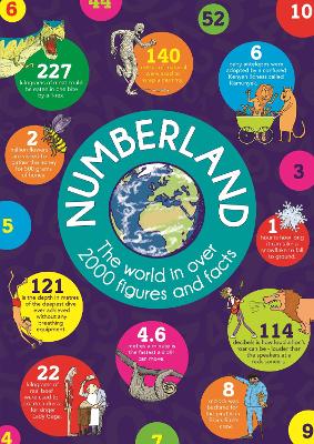 Book cover for Numberland
