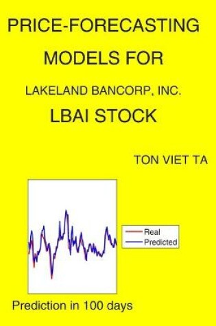 Cover of Price-Forecasting Models for Lakeland Bancorp, Inc. LBAI Stock