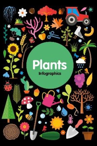 Cover of Plants