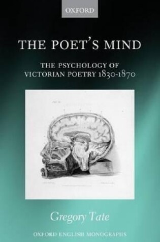 Cover of The Poet's Mind