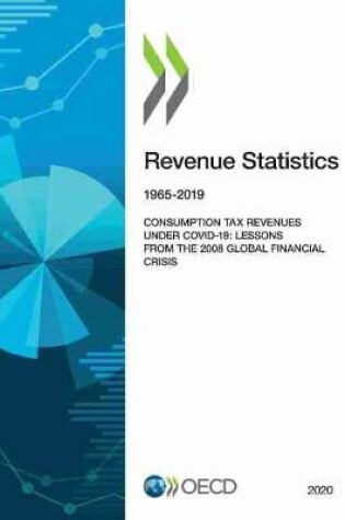 Cover of Revenue statistics