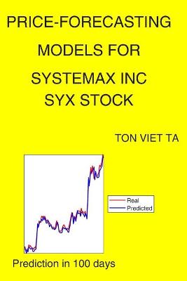 Book cover for Price-Forecasting Models for Systemax Inc SYX Stock