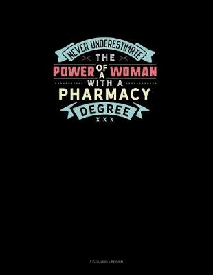 Book cover for Never Underestimate The Power Of A Woman With A Pharmacy Degree