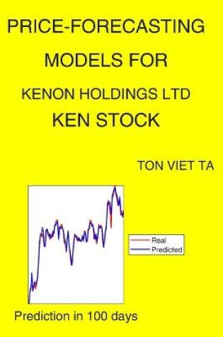 Cover of Price-Forecasting Models for Kenon Holdings Ltd KEN Stock