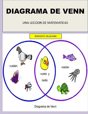 Book cover for Diagrama de Venn