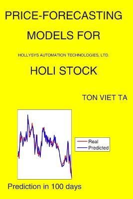 Cover of Price-Forecasting Models for Hollysys Automation Technologies, Ltd. HOLI Stock