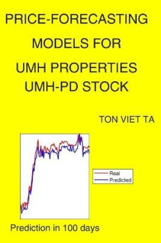 Cover of Price-Forecasting Models for Umh Properties UMH-PD Stock