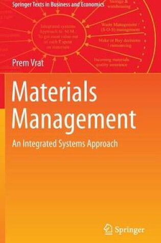 Cover of Materials Management