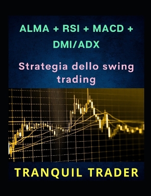 Book cover for Alma + RSI + Macd + DMI/Adx