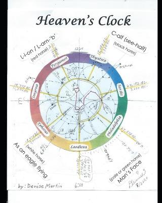Book cover for Heaven's Clock