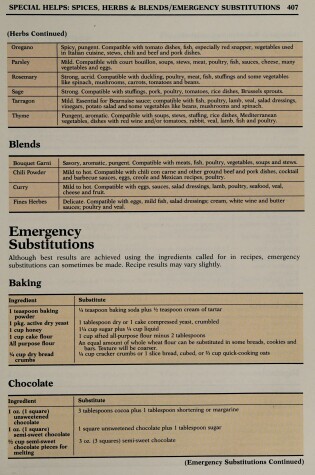 Pillsbury Chocolate Lover's Cookbook, Th