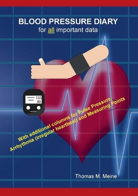 Book cover for Blood Pressure Diary