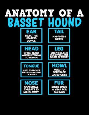 Book cover for Anatomy of a Basset Hound