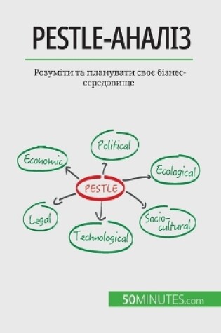 Cover of Pestle-аналіз