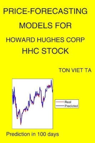 Cover of Price-Forecasting Models for Howard Hughes Corp HHC Stock