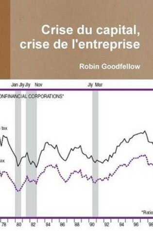 Cover of Crise Du Capital, Crise de L'Entreprise