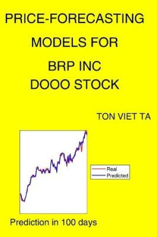 Cover of Price-Forecasting Models for Brp Inc DOOO Stock