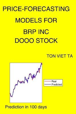 Book cover for Price-Forecasting Models for Brp Inc DOOO Stock