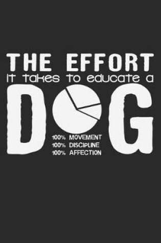Cover of The Effort It Takes To Educate A Dog