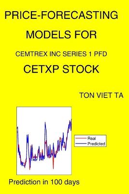 Book cover for Price-Forecasting Models for Cemtrex Inc Series 1 Pfd CETXP Stock