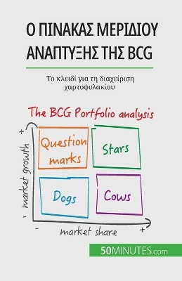 Book cover for Ο πίνακας μεριδίου ανάπτυξης της Bcg