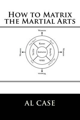 Book cover for How to Matrix the Martial Arts