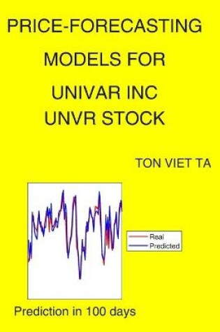 Cover of Price-Forecasting Models for Univar Inc UNVR Stock