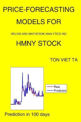 Book cover for Price-Forecasting Models for Helios and Matheson Analytics Inc HMNY Stock