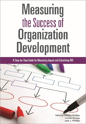 Book cover for Measuring the Success of Organization Development