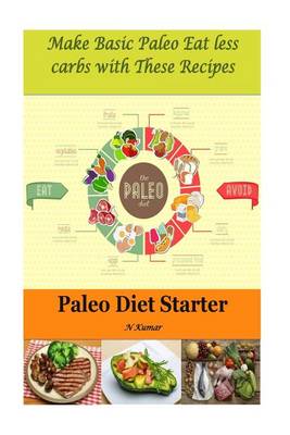 Book cover for Paleo Diet Starter