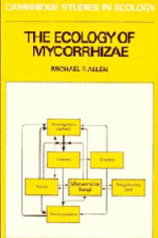 Cover of The Ecology of Mycorrhizae