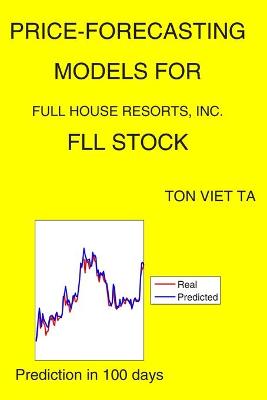 Book cover for Price-Forecasting Models for Full House Resorts, Inc. FLL Stock