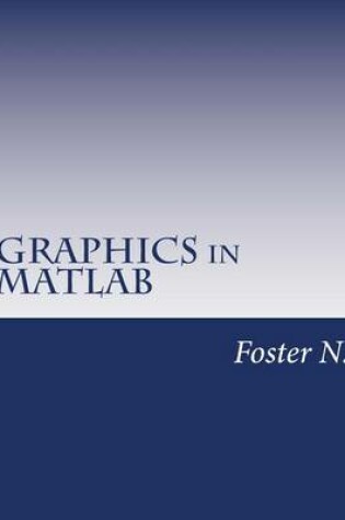 Cover of Graphics in MATLAB