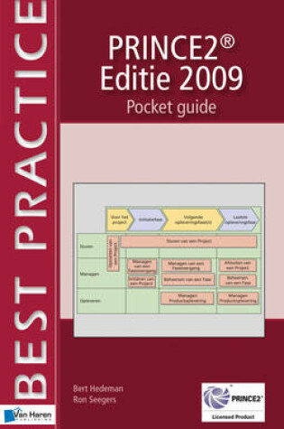 Cover of PRINCE2 - Pocket Guide