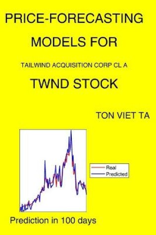 Cover of Price-Forecasting Models for Tailwind Acquisition Corp Cl A TWND Stock